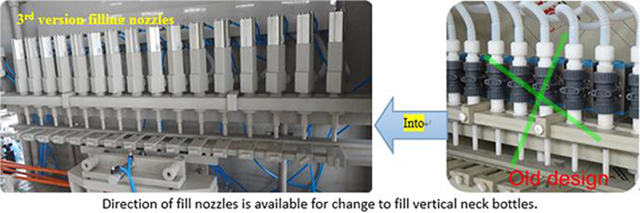 bicos de enchimento atualizados.jpg