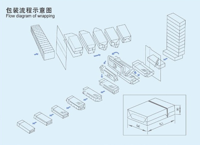 preenchimento tampando sobreembrulhando email.jpg
