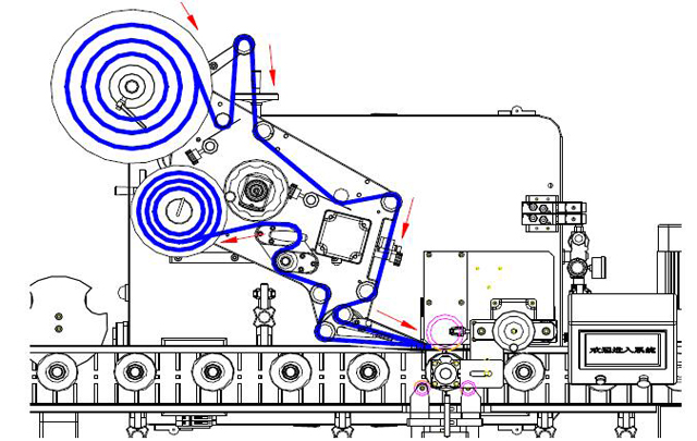 etiquetas de enrolamento.jpg