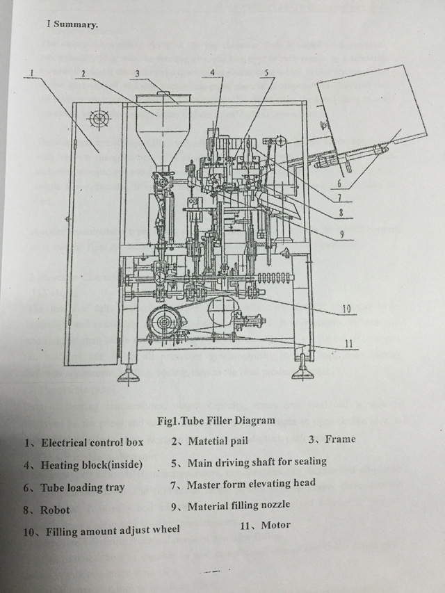 drawing for inner outer heating tubes filling sealing machinery desenho de equipamento de enchimento e selagem de tubos.jpg