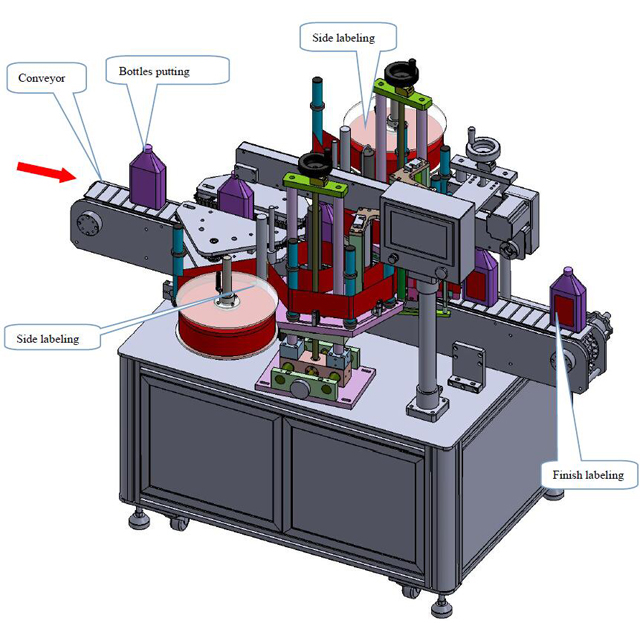 desenho de maquinaria de etiquetagem.jpg