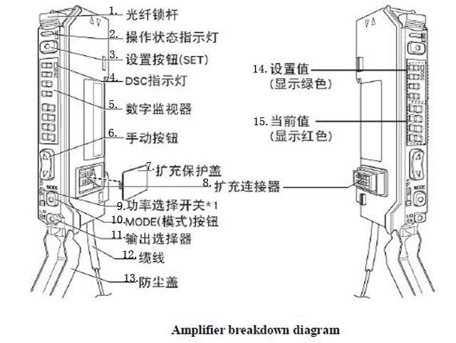 Diagrama da estrutura do amplificador.jpg
