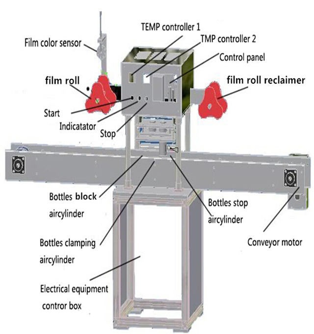 drawing of jars sealing machine desenho de máquina de selagem.jpg