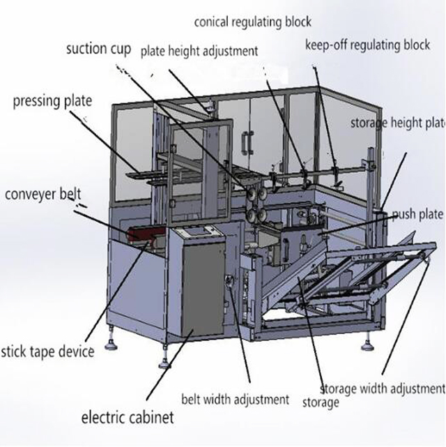 máquina de selagem automática caixas.jpg