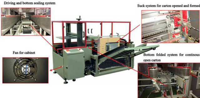 MÁQUINA em detalhes.jpg