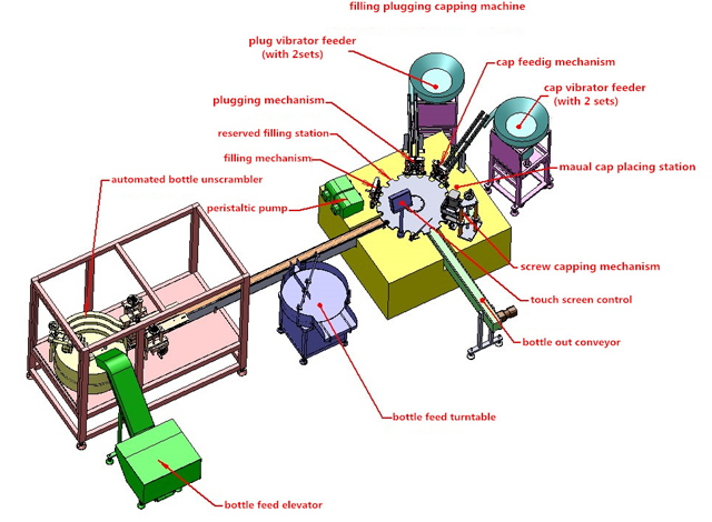 equipamento desenho 3D.jpg
