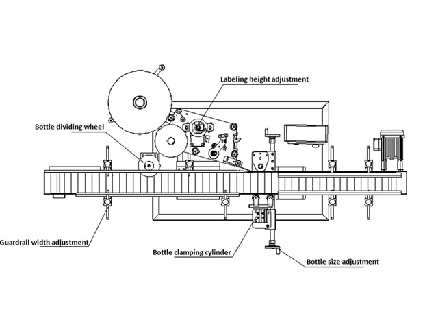 equipamento de etiquetagem.jpg