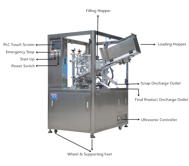 Desenho-1_para enchimento e selagem de tubos ultrassônicos MC (1).jpg