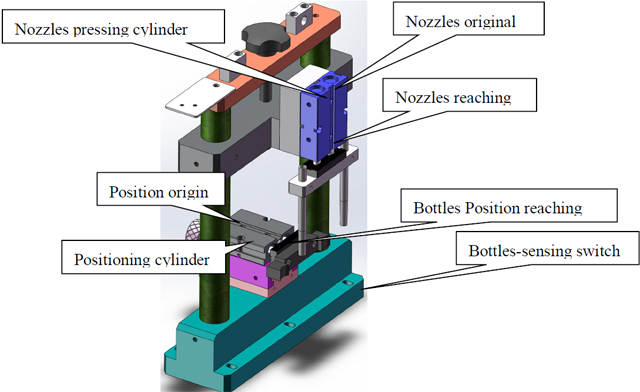 posto de gasolina.jpg