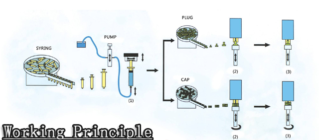 princípio de funcionamento.jpg
