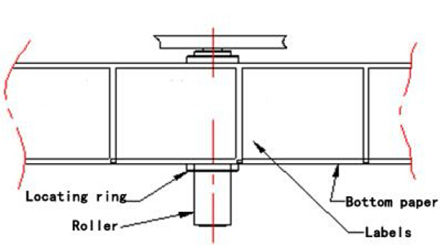corrigindo posição dos rótulos.jpg