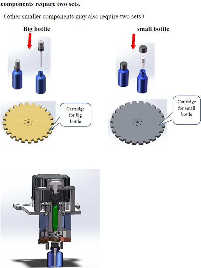 cabeças de fechamento para tampadora de enchimento