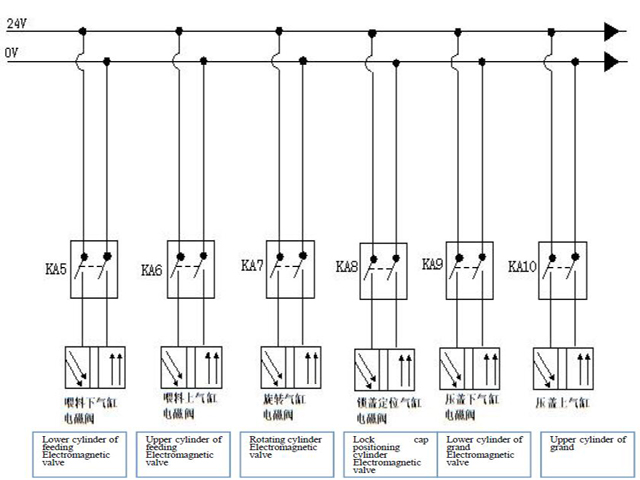 Diagrama de circuito para tampar garrafas.jpg