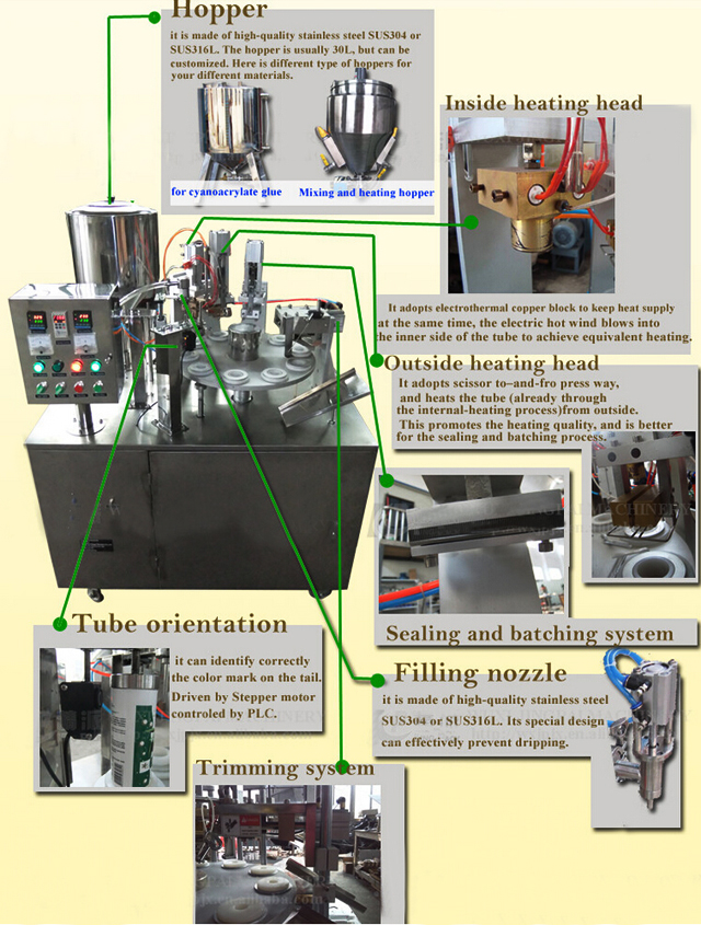 drawing of tubes filling sealing machine semi automatic ilustração de selador de enchimento de tubos.jpg