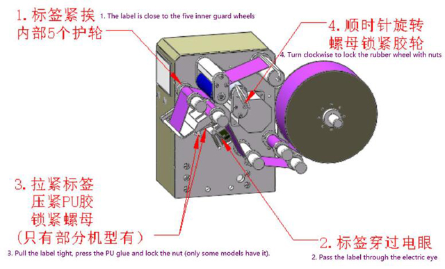 etiquetas de rolo de instalação.jpg