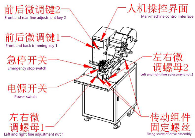 partes importantes.jpg