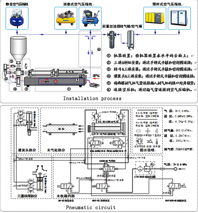 filling machine for cream lotion fill controlador de ar part.jpg