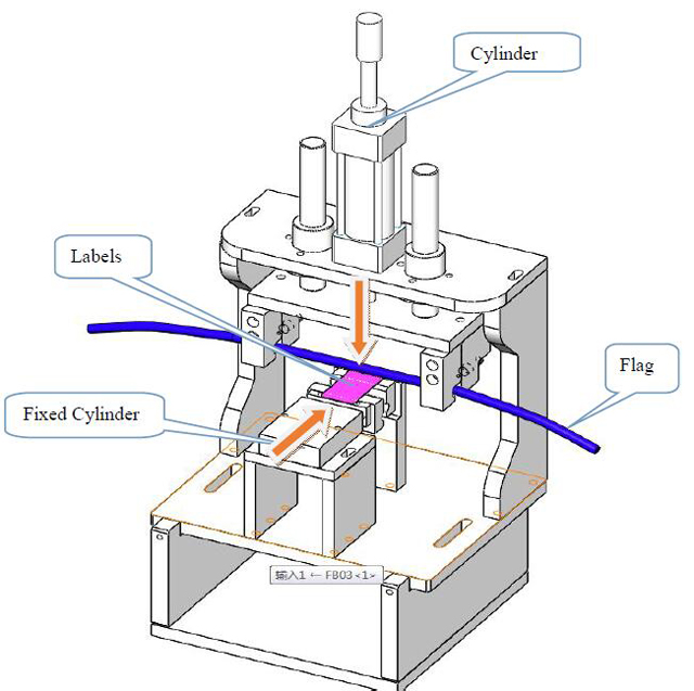 estrutura de rotulagem.jpg