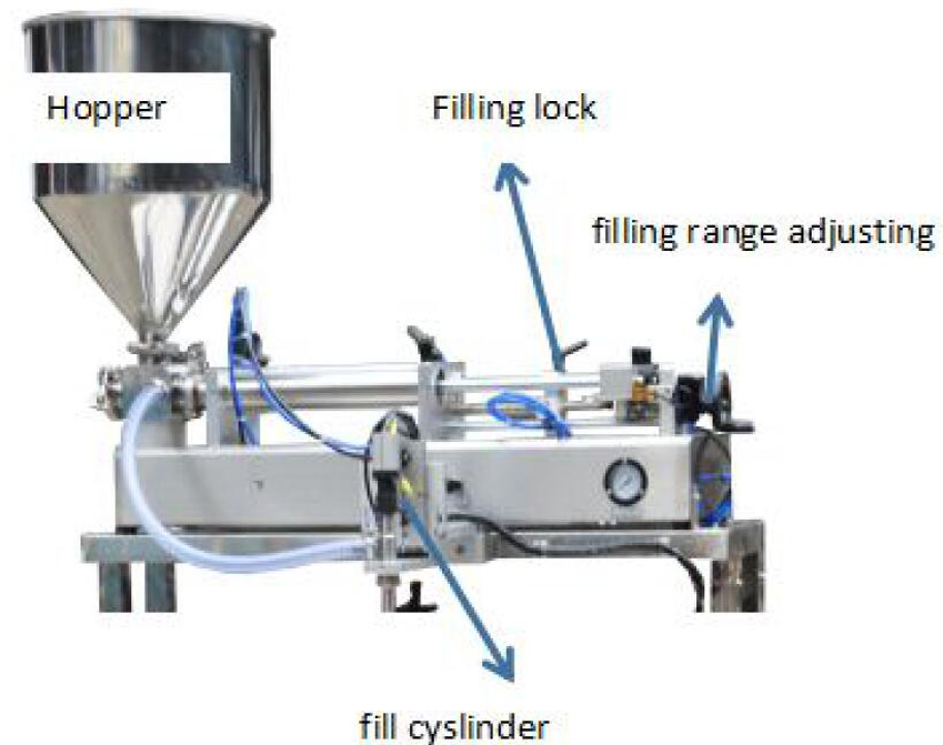parte de preenchimento.jpg