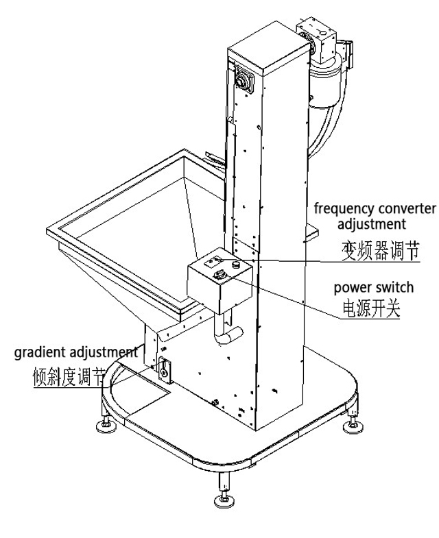 sistema de elevação de tampas.jpg