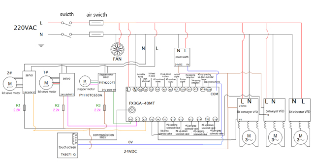 Diagrama esquemático elétrico