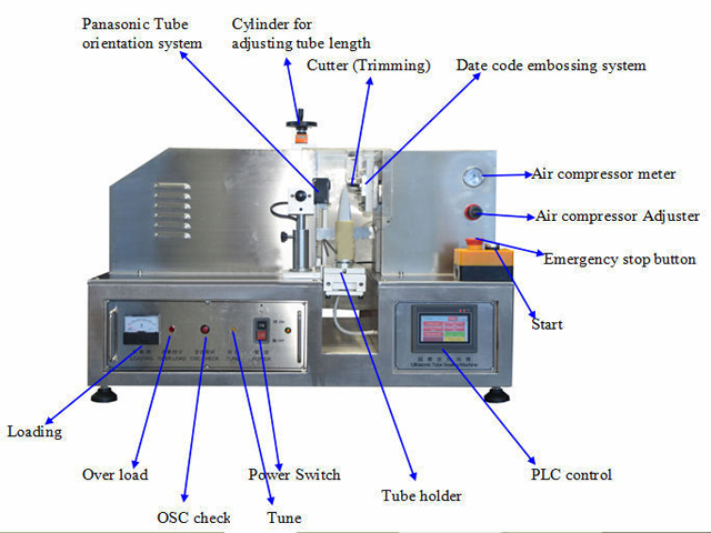 semi automatic sealing machines Selador de Tubos Ultrassônico